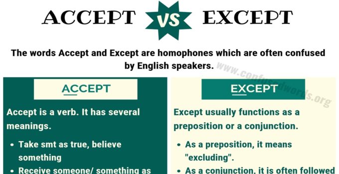 ACCEPT vs EXCEPT: How to Use Except vs Accept in English