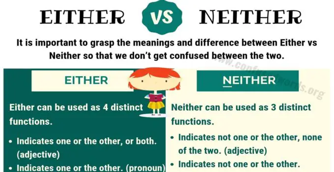 EITHER or NEITHER: How to Use Either vs Neither Correctly?