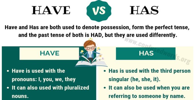 HAS vs HAVE: How to Use Have vs Has in Sentences?