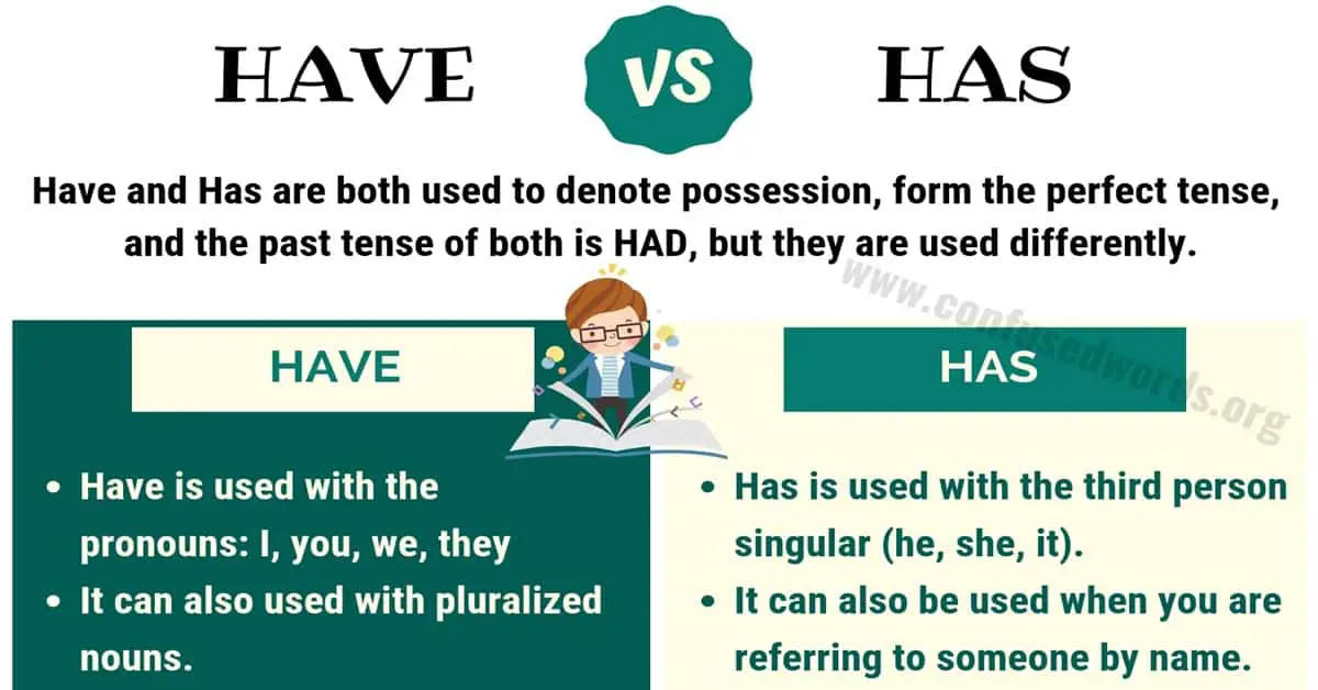 when to use have in a sentence