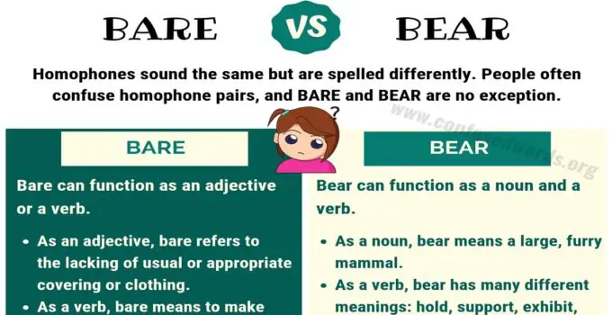 Bare vs. Bear: How to Use Bear vs. Bare in a Sentence 1