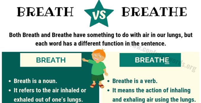 BREATH vs BREATHE: How to Use Breathe vs Breath in Sentences