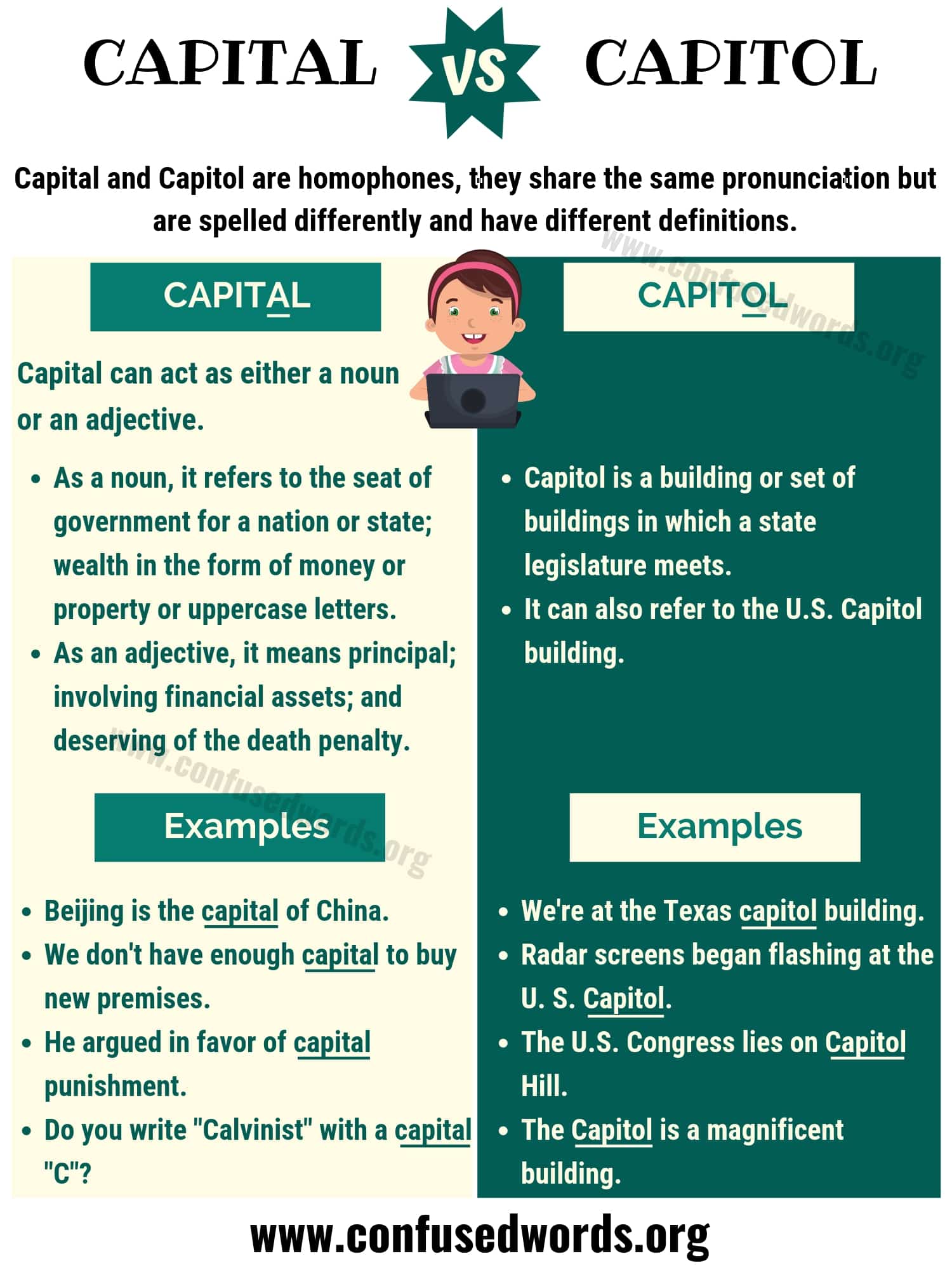 Capital vs. Capitol