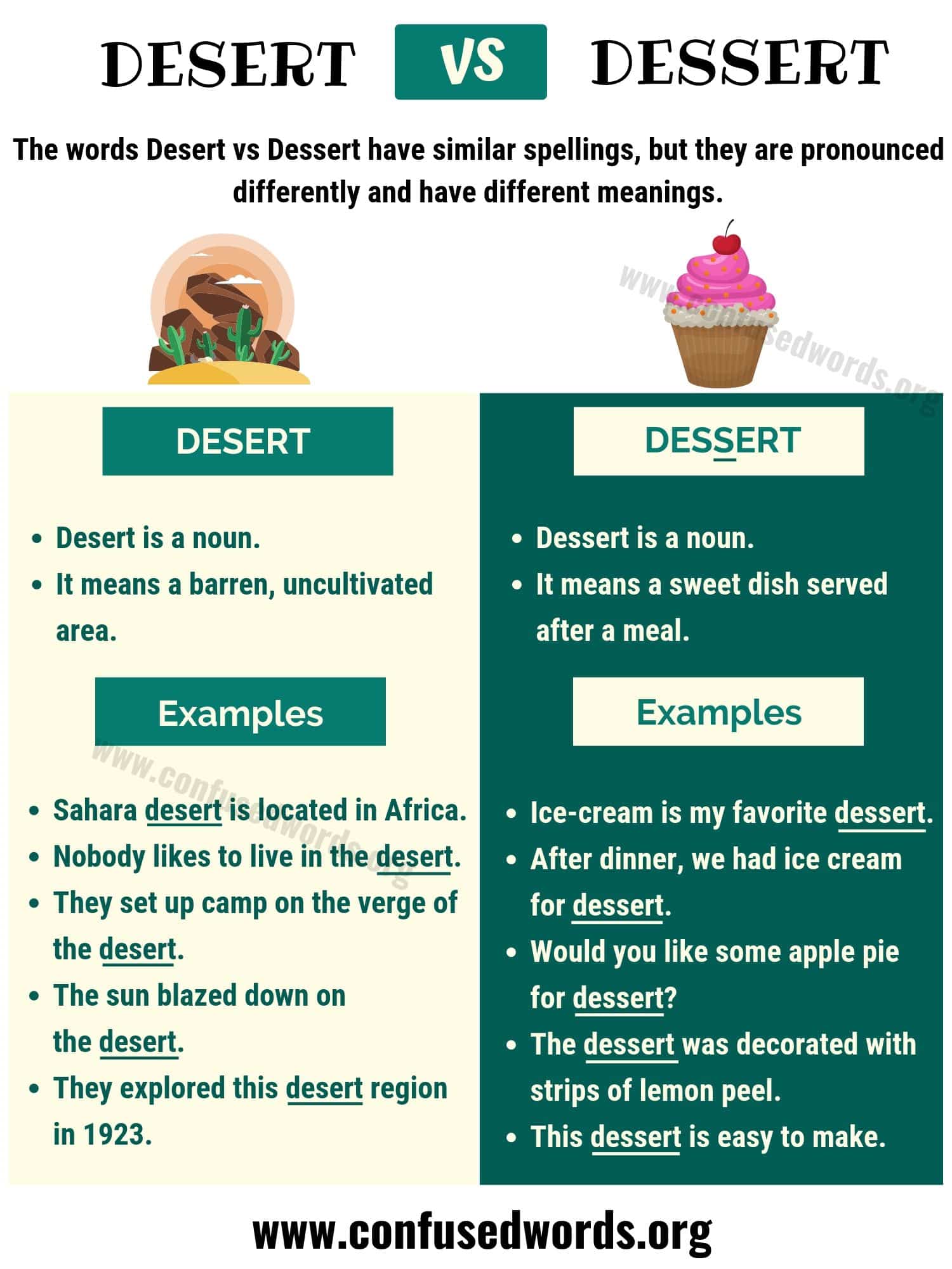 DESERT vs DESSERT