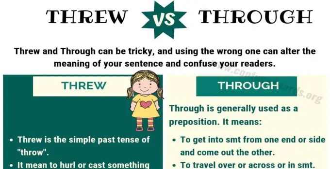 THREW vs THROUGH: How to Use Through vs Threw in Sentences