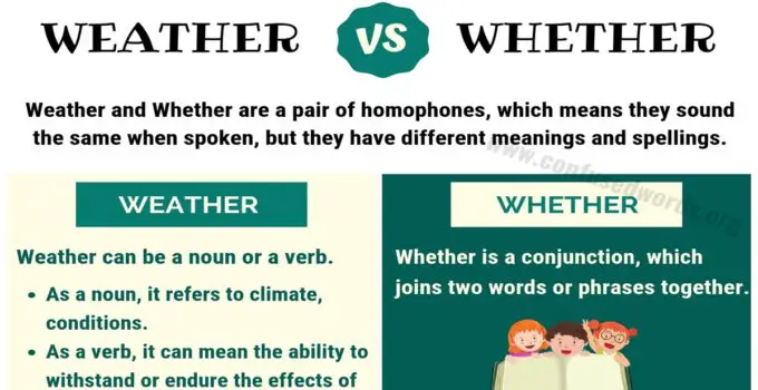 WEATHER vs WHETHER: How to Use Weather or Whether in English