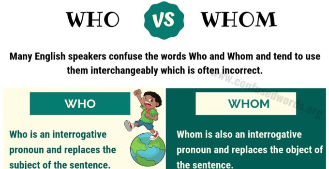Who vs. Whom: How to Use Who or Whom in English