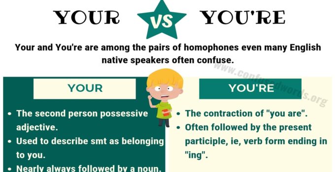 YOUR vs YOU’RE: How to Use Your and You’re in Sentences