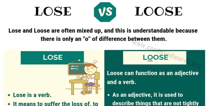 LOSE vs LOOSE: How to Use Loose vs Lose in Sentences