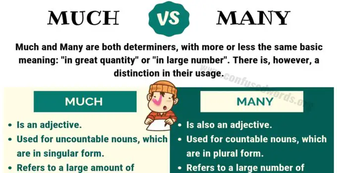 MUCH vs MANY: How to Use Many vs Much Correctly?