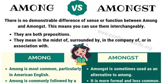 Among vs Amongst