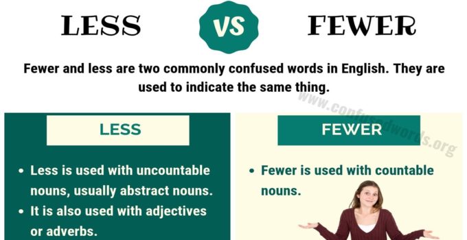 LESS vs FEWER: How to Use Fewer vs Less in English?
