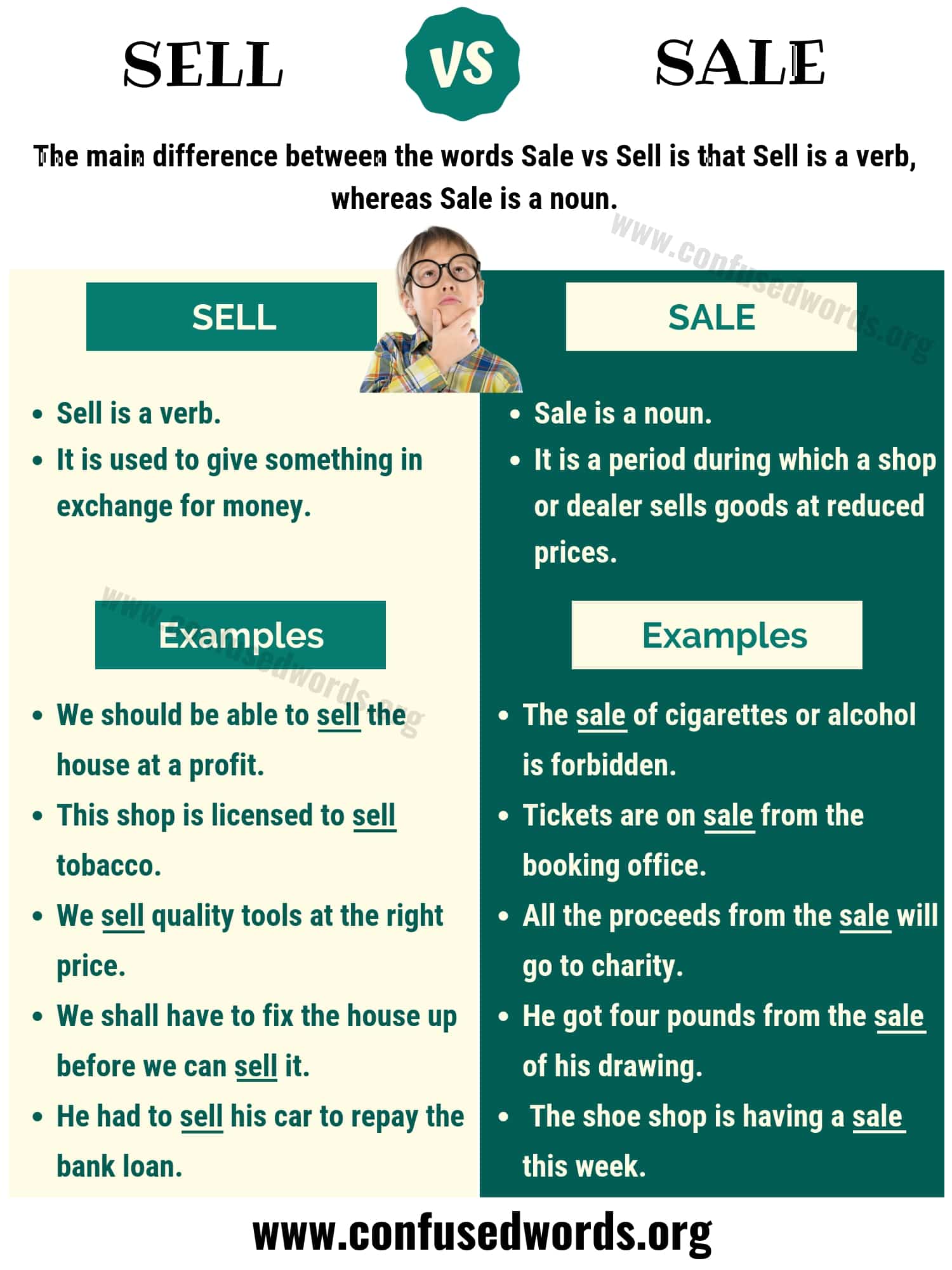 Sell vs Sale