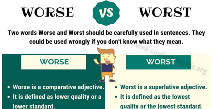 WORSE or WORST: What’s the Difference between Worse vs Worst?
