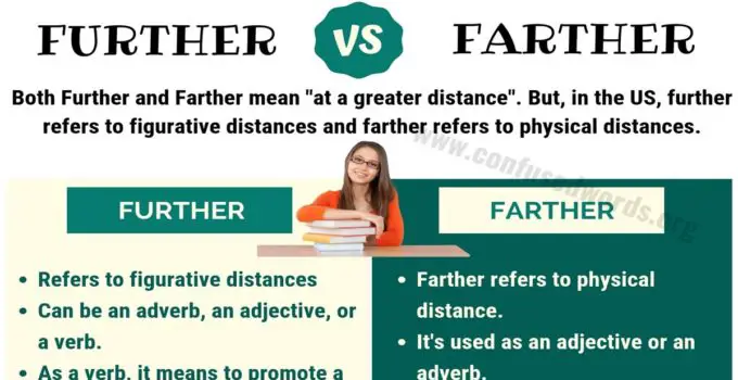FURTHER vs FARTHER: Basic Difference between Farther vs Further