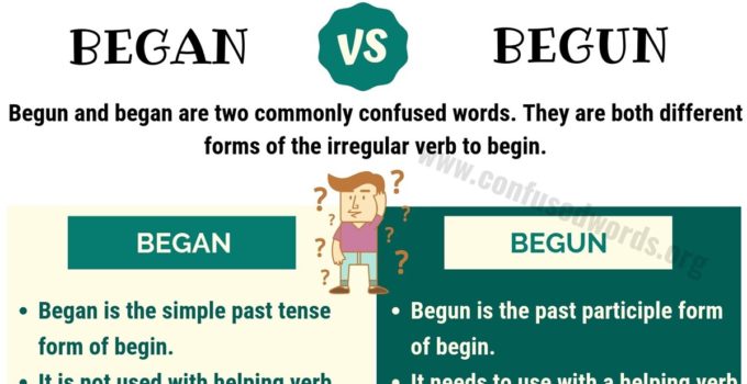 BEGAN vs BEGUN: How to Use Begun vs Began in Sentences?