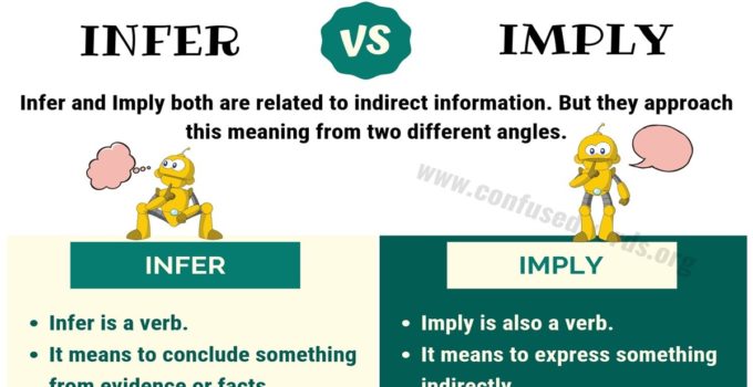 INFER vs IMPLY: How to Use Imply vs Infer in English?