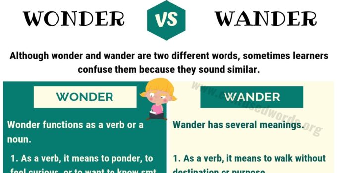 WONDER vs WANDER: How to Use Wonder vs Wander Correctly