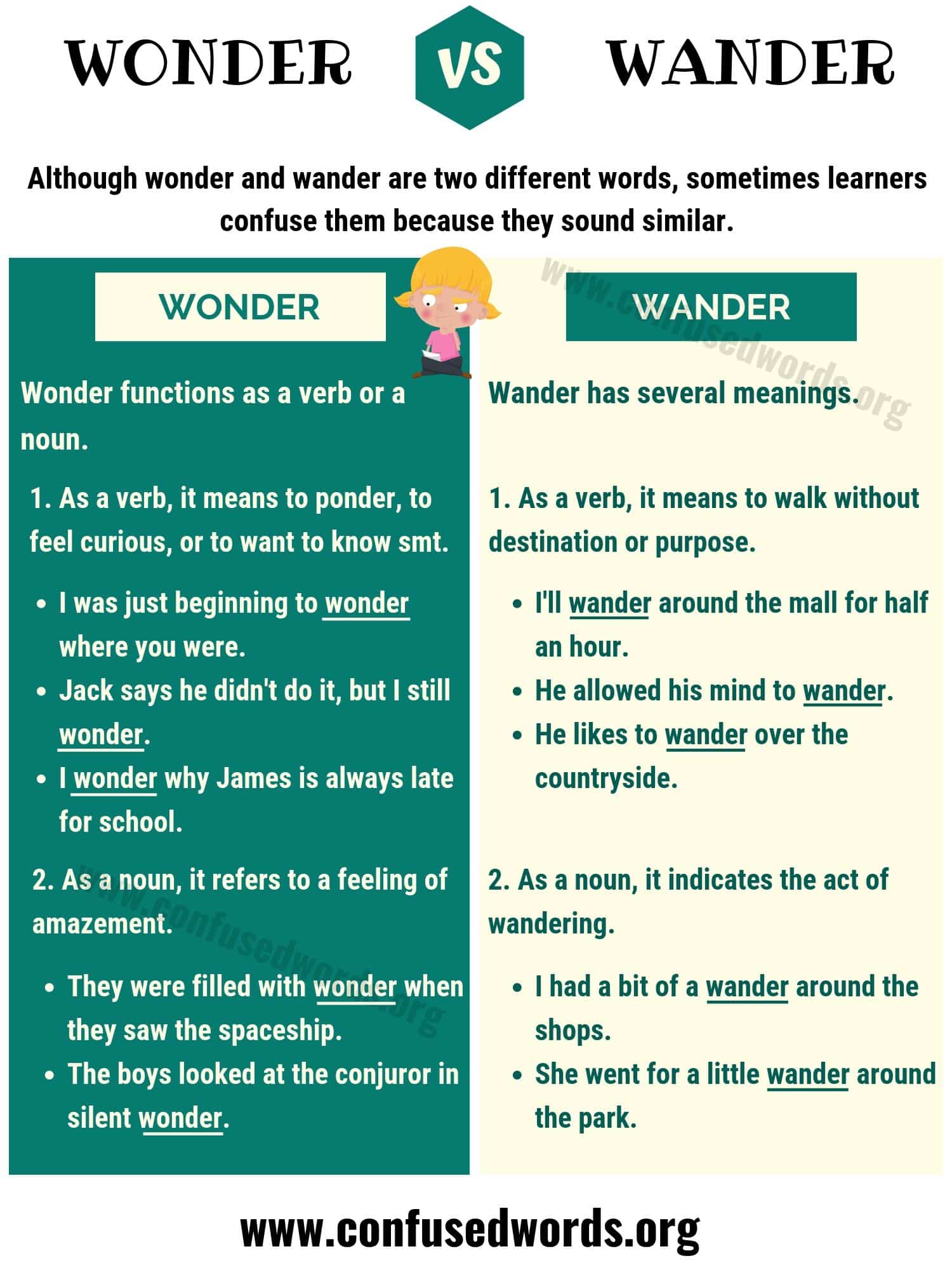 Wonder vs Wander