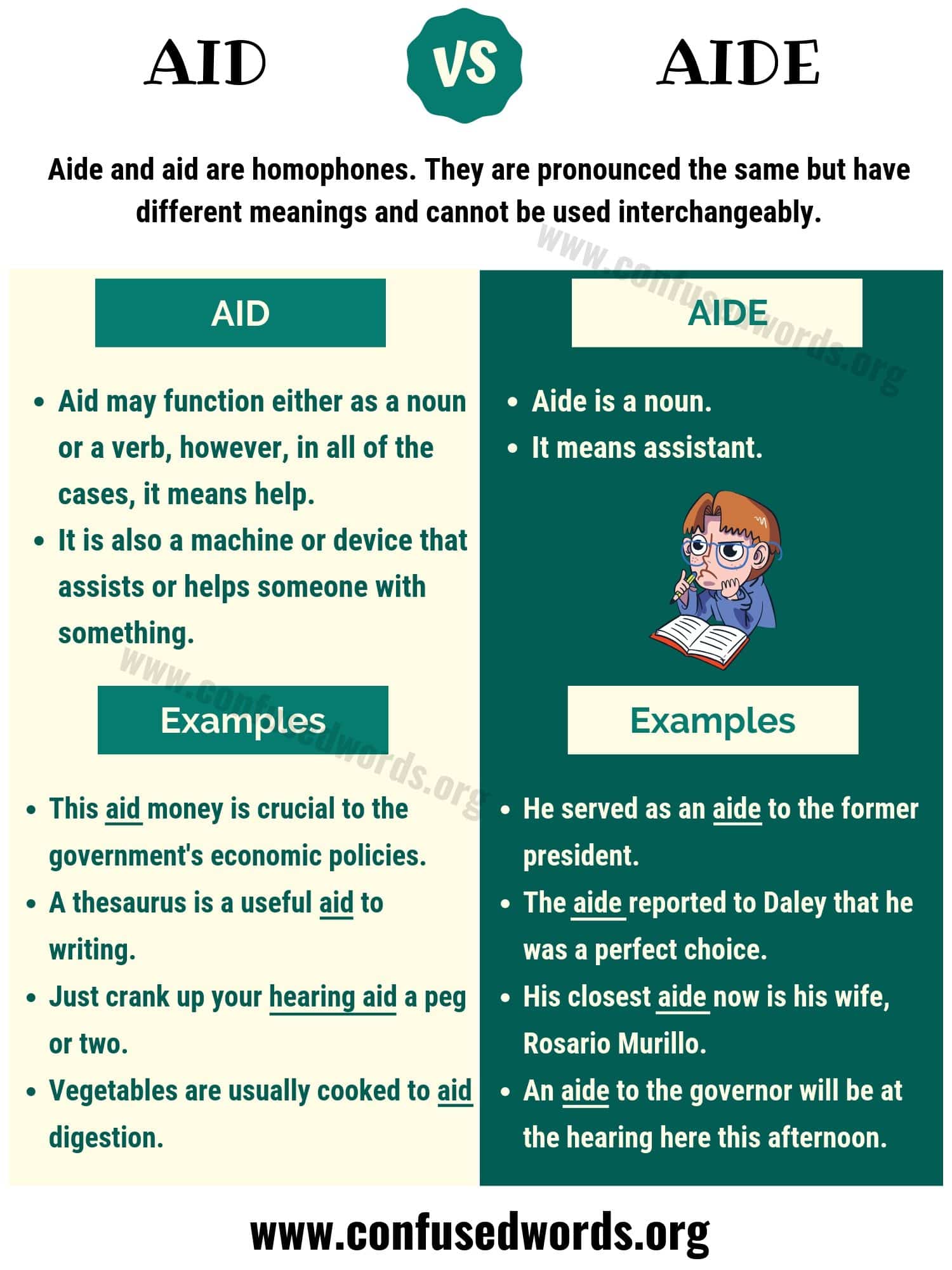 Aid vs Aide
