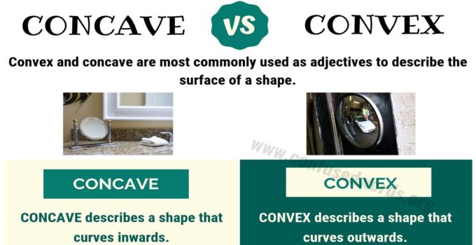 CONCAVE vs CONVEX: How to Use Convex vs Concave Correctly?