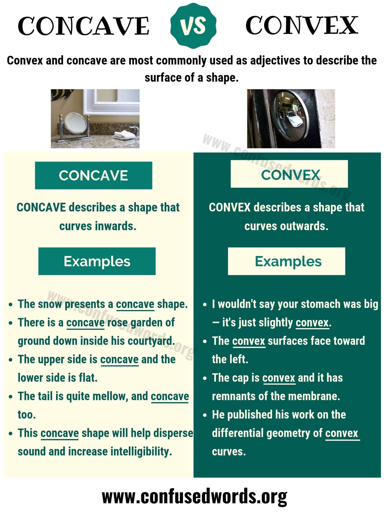 Concave vs Convex