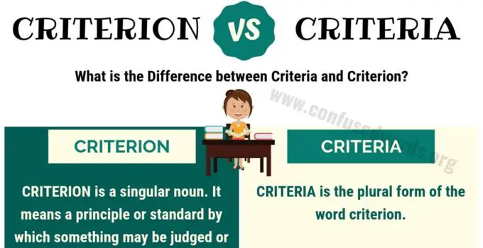 CRITERIA vs CRITERION: Useful Difference between Criterion vs Criteria