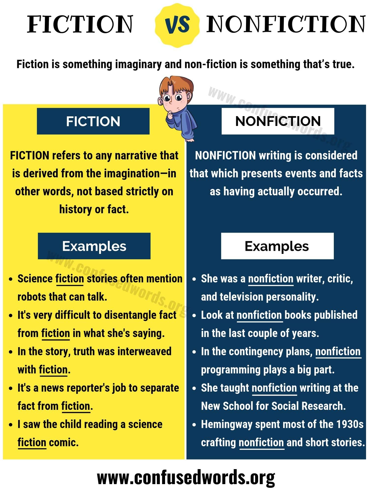 Fiction vs Nonfiction