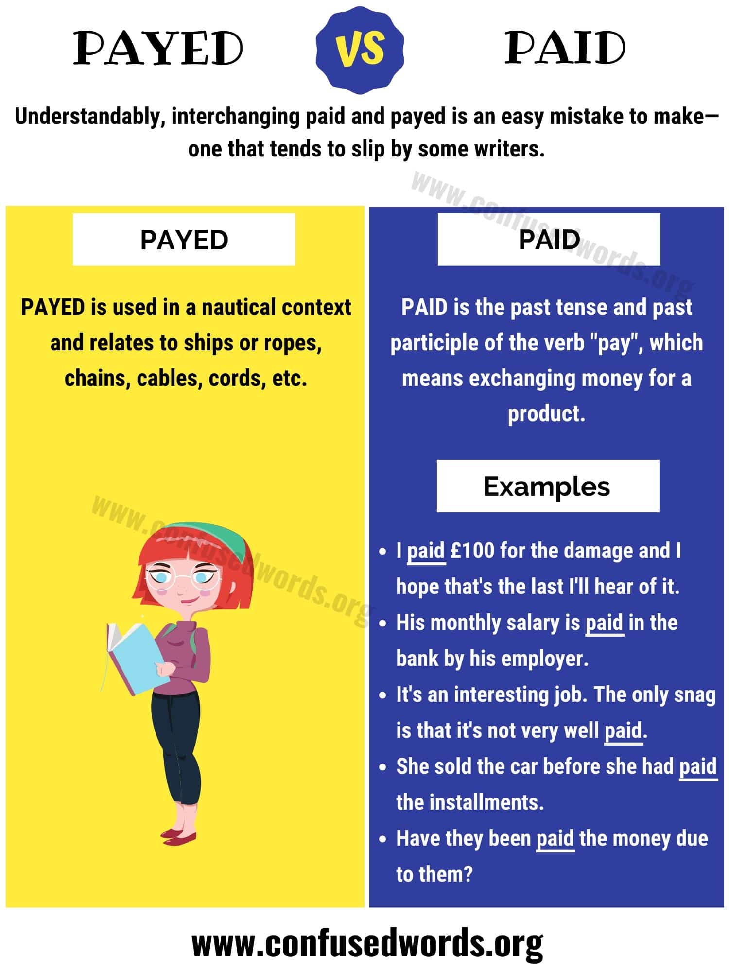 Payed vs Paid