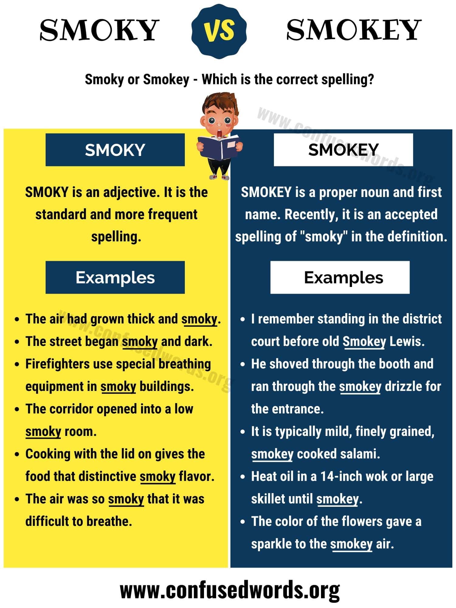 smoky or smokey