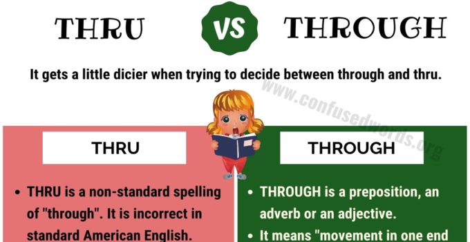THRU vs THROUGH: How to Use Through vs Thru in Sentences?