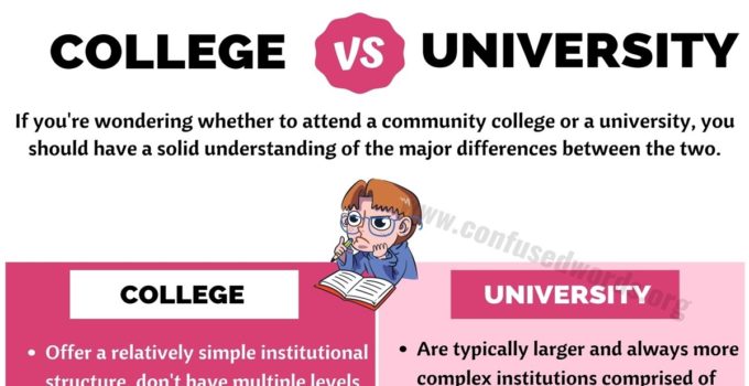 COLLEGE vs UNIVERSITY: Big Difference between University vs College