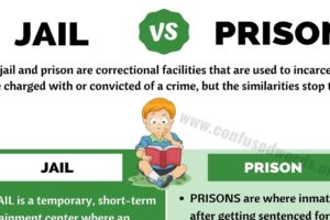 JAIL vs PRISON: What’s the Difference between Prison vs Jail?