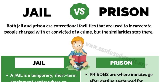Jail vs Prison