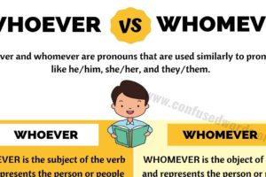 Whoever vs Whomever: Useful Difference between Whomever vs Whoever
