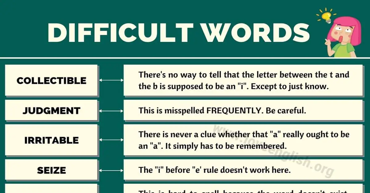 15 Most Difficult Words In the English Language Confused