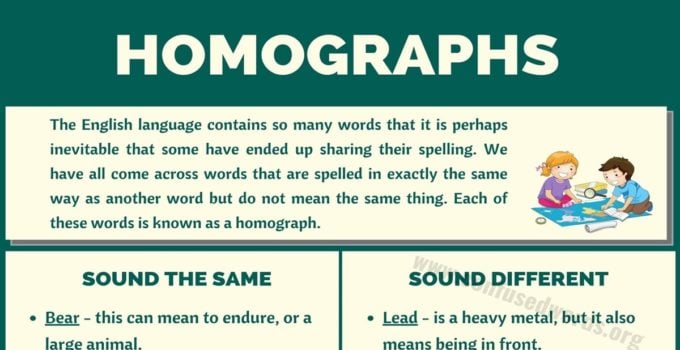 Homograph: All You Need to Know About Homographs (with Useful Examples) -  Confused Words