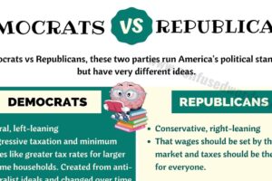 Democrats vs Republicans: Big Differences between Democrats vs Republicans