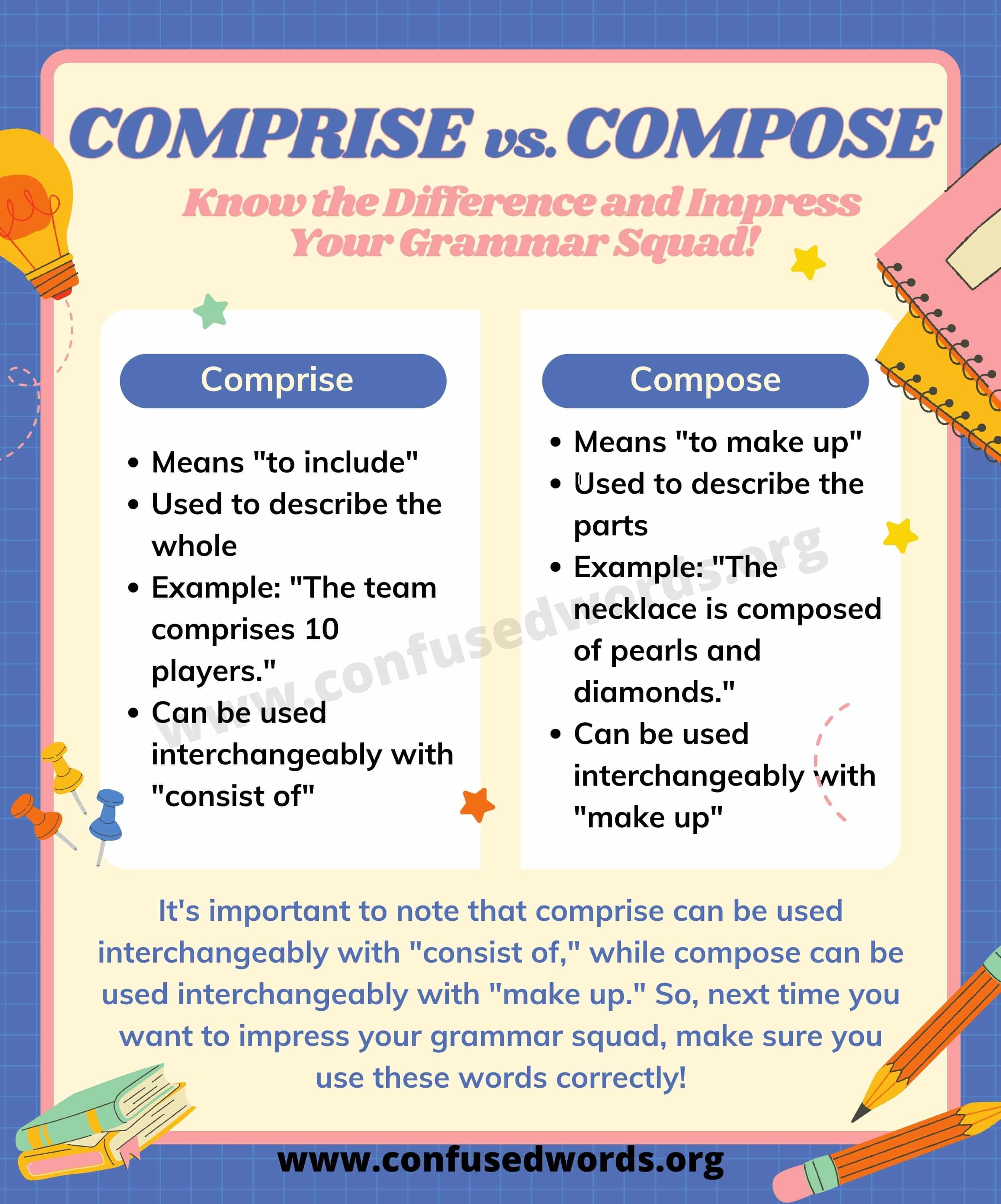 Comprise vs. Compose: Understanding the Key Differences for Better Writing