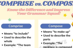 Comprise vs. Compose: Understanding the Key Differences for Better Writing
