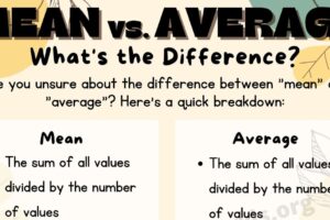 Mean vs. Average: Understanding the Key Differences for Accurate Data Analysis