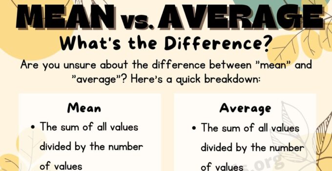 Mean vs. Average