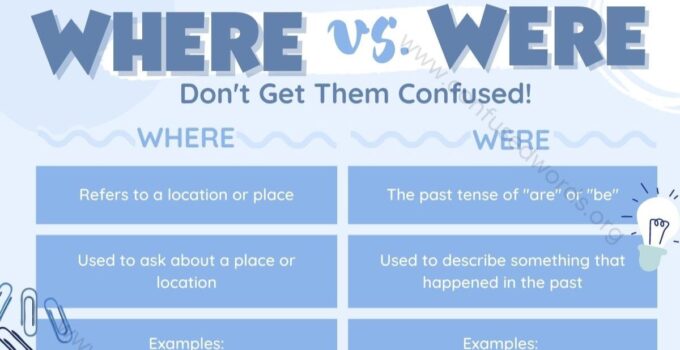 Where vs. Were: Mastering the Art of Choosing the Right Word 1